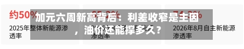 加元六周新高背后:利差收窄是主因,油价还能撑多久?