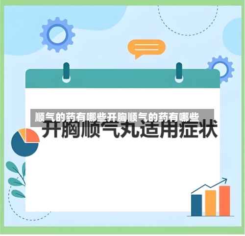 顺气的药有哪些开胸顺气的药有哪些