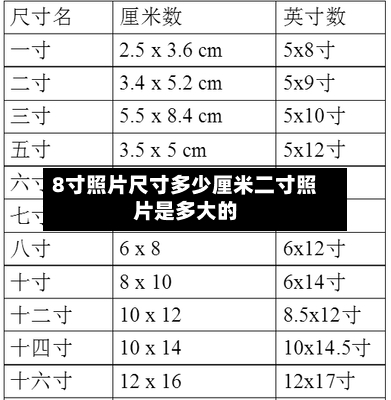 8寸照片尺寸多少厘米二寸照片是多大的