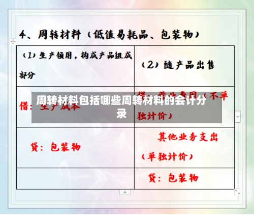 周转材料包括哪些周转材料的会计分录