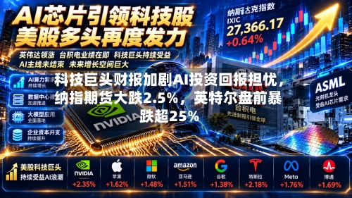 科技巨头财报加剧AI投资回报担忧,纳指期货大跌2.5%,英特尔盘前暴跌超25%