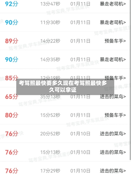 考驾照最快要多久现在考驾照最快多久可以拿证