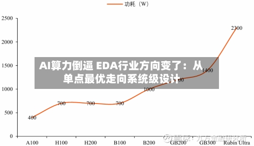 AI算力倒逼 EDA行业方向变了:从单点最优走向系统级设计