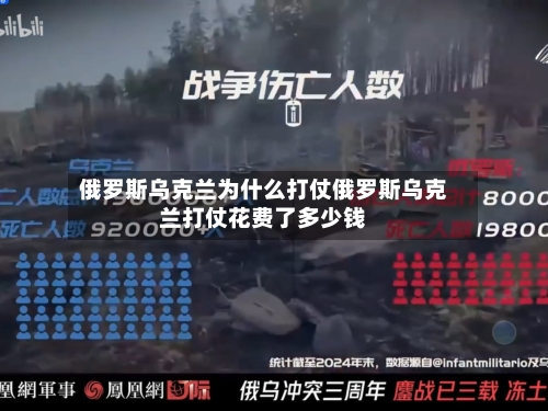 俄罗斯乌克兰为什么打仗俄罗斯乌克兰打仗花费了多少钱