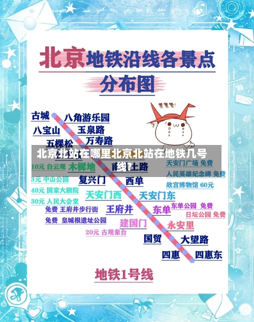 北京北站在哪里北京北站在地铁几号线?