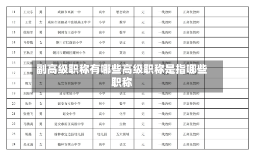 副高级职称有哪些高级职称是指哪些职称