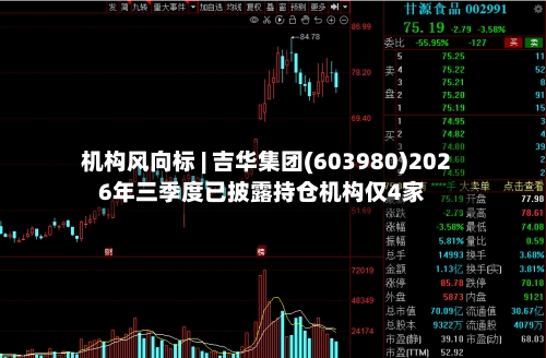 机构风向标 | 吉华集团(603980)2026年三季度已披露持仓机构仅4家