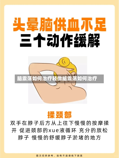 脑震荡如何治疗轻微脑震荡如何治疗
