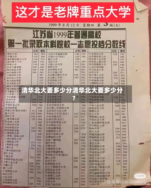 清华北大要多少分清华北大要多少分?