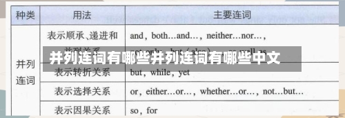 并列连词有哪些并列连词有哪些中文