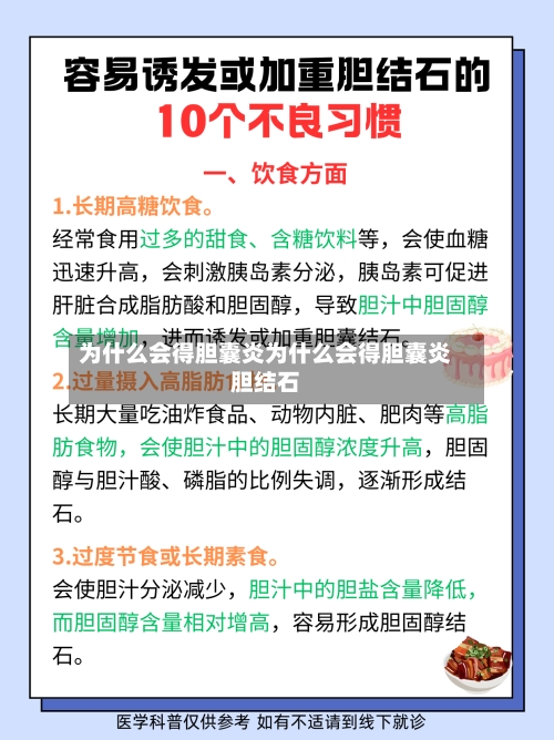 为什么会得胆囊炎为什么会得胆囊炎胆结石