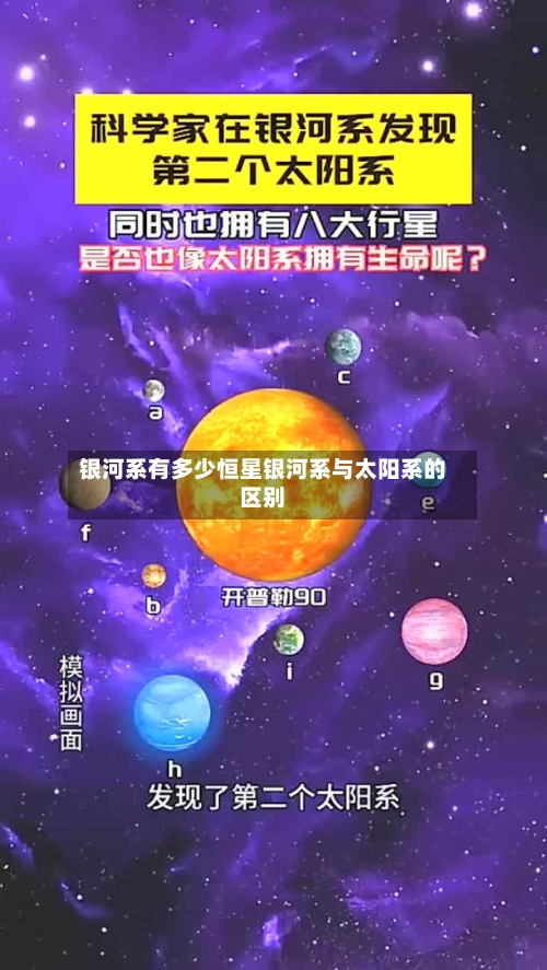 银河系有多少恒星银河系与太阳系的区别